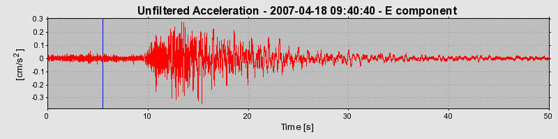 Plot-20160724-8962-srbqn8-0