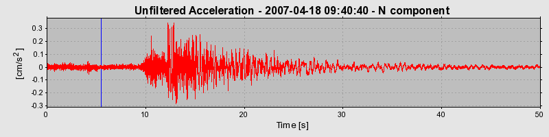 Plot-20160724-8962-1abohfd-0