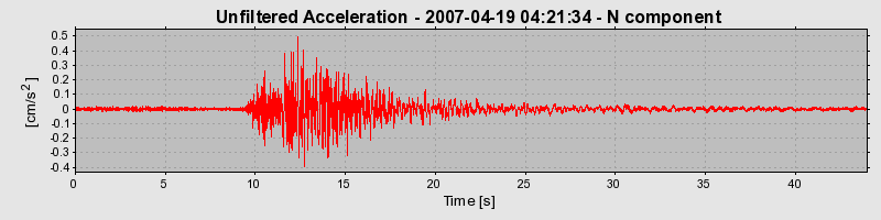 Plot-20160724-8962-1n4bxe5-0