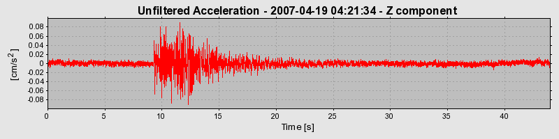 Plot-20160724-8962-19rcrg7-0