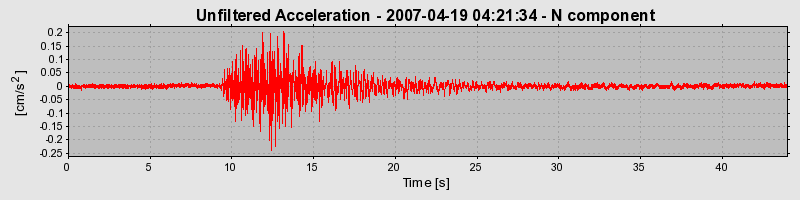 Plot-20160724-8962-1beiuk1-0