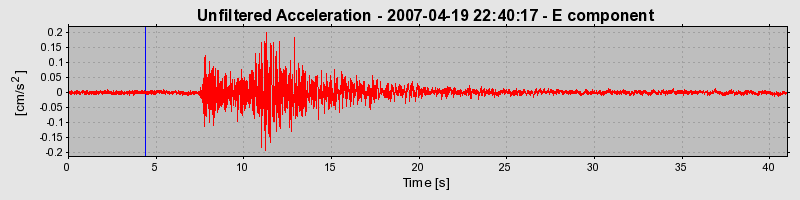 Plot-20160724-8962-l1uboz-0