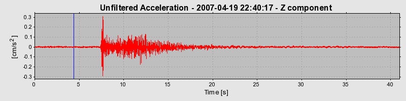 Plot-20160724-8962-1un86wu-0