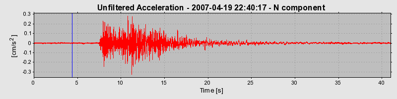 Plot-20160724-8962-gn0bie-0