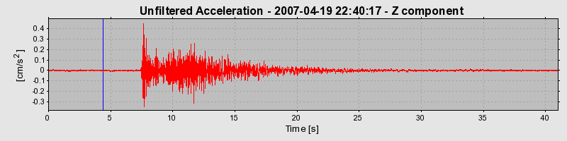 Plot-20160724-8962-1wxuggb-0