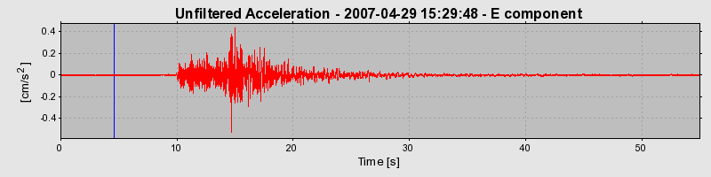 Plot-20160724-8962-1q59hfx-0