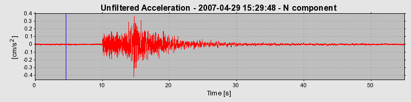 Plot-20160724-8962-1m0vtic-0