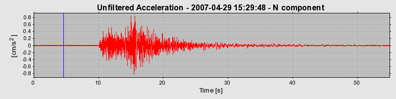 Plot-20160724-8962-2h8dhg-0