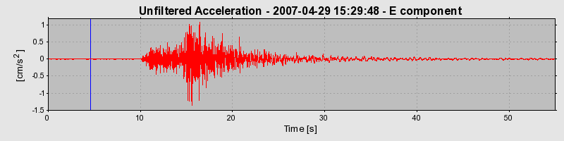 Plot-20160724-8962-ysrs96-0