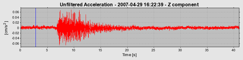 Plot-20160724-8962-essmdh-0