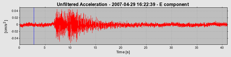 Plot-20160724-8962-1duhmqw-0