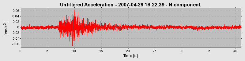 Plot-20160724-8962-17qpj0s-0