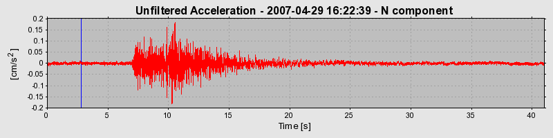 Plot-20160724-8962-1hhfx09-0