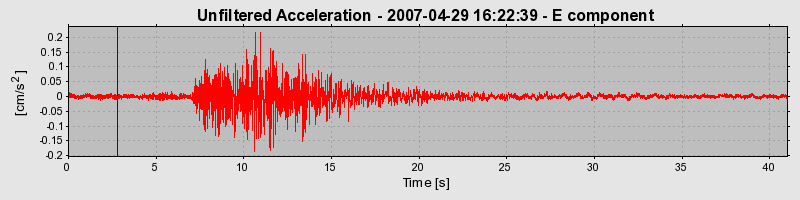 Plot-20160724-8962-kwnqbx-0