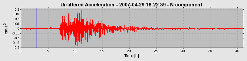 Plot-20160724-8962-j5yyum-0