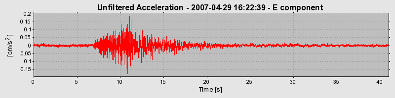 Plot-20160724-8962-13l4pgb-0