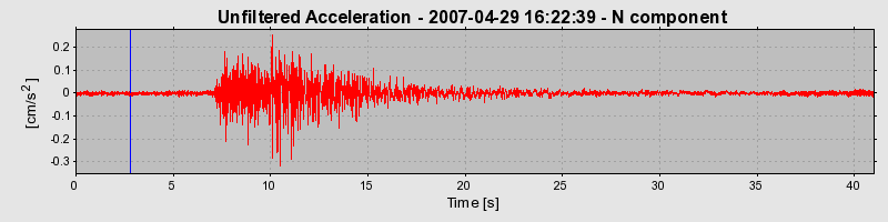 Plot-20160724-8962-krziq9-0