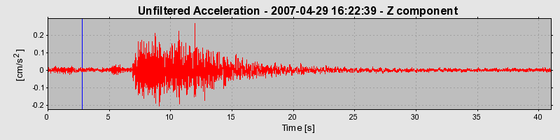 Plot-20160724-8962-g0x5i5-0