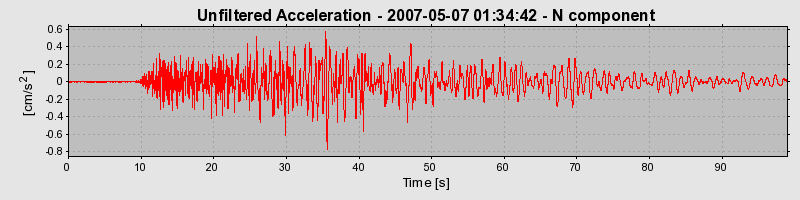 Plot-20160724-8962-1d09bvf-0