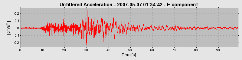 Plot-20160724-8962-1ixj8du-0