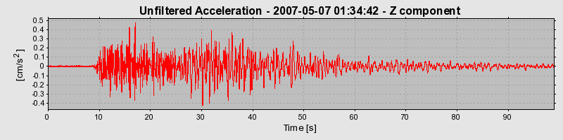 Plot-20160724-8962-1f7e64a-0