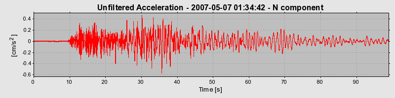 Plot-20160724-8962-psx8w7-0