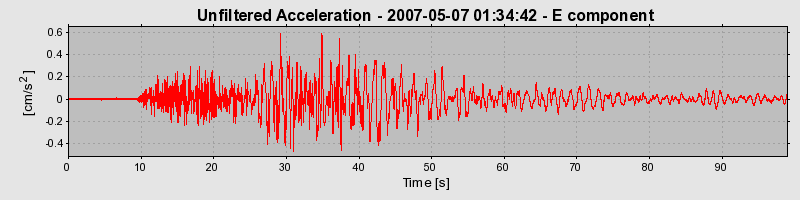 Plot-20160724-8962-iayg9d-0