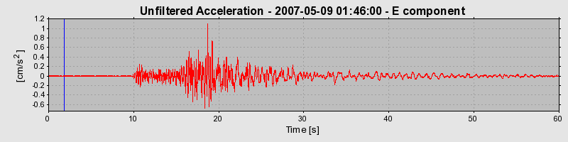 Plot-20160724-8962-7dwcdn-0