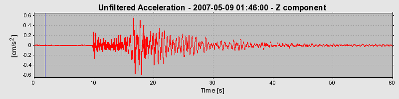 Plot-20160724-8962-1cm2br2-0