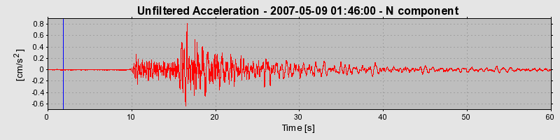 Plot-20160724-8962-1131yx6-0