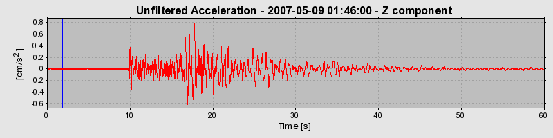 Plot-20160724-8962-f2n4u-0