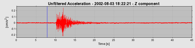 Plot-20160707-29248-5nr1ts-0