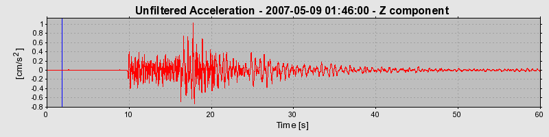 Plot-20160724-8962-1anb0vv-0