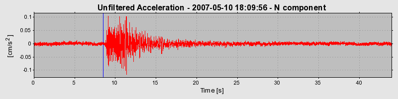 Plot-20160724-8962-9em9lk-0