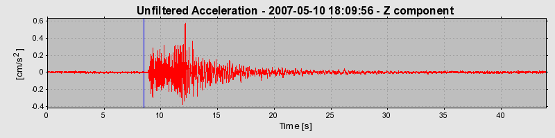 Plot-20160724-8962-ppnvmp-0