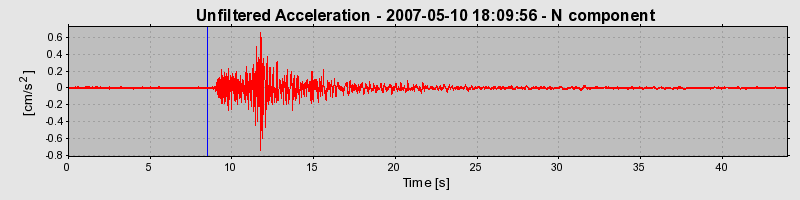 Plot-20160724-8962-4atzvh-0