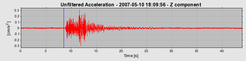 Plot-20160724-8962-1wd19me-0