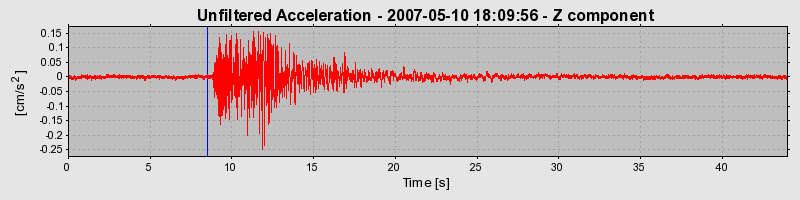 Plot-20160724-8962-1325i7w-0