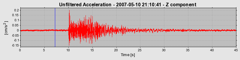 Plot-20160724-8962-1bhzmf1-0