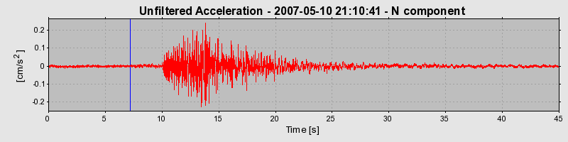 Plot-20160724-8962-4cg1zb-0