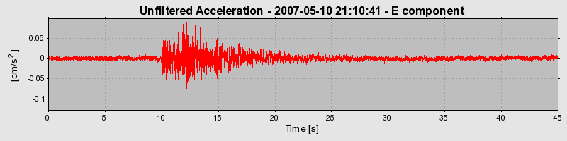 Plot-20160724-8962-1wez80f-0