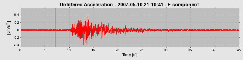 Plot-20160724-8962-1dmfjbr-0