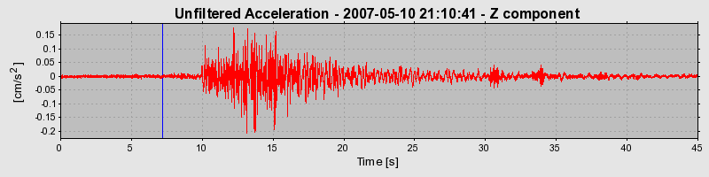 Plot-20160724-8962-dxmr7t-0