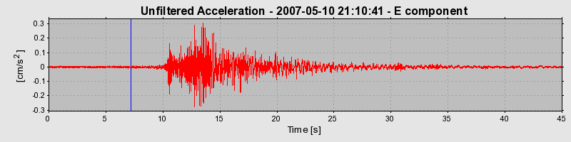 Plot-20160724-8962-nhan28-0