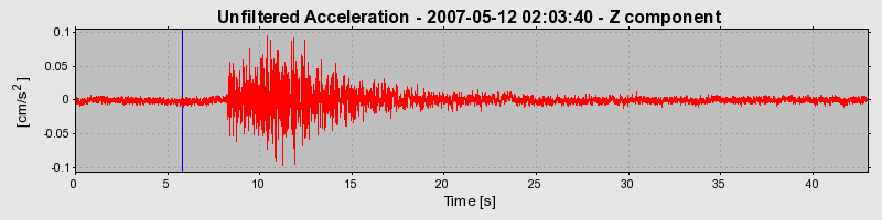 Plot-20160724-8962-16ttrbs-0