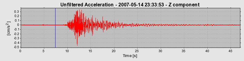 Plot-20160724-8962-19y3gqp-0