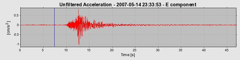 Plot-20160724-8962-93nbn-0