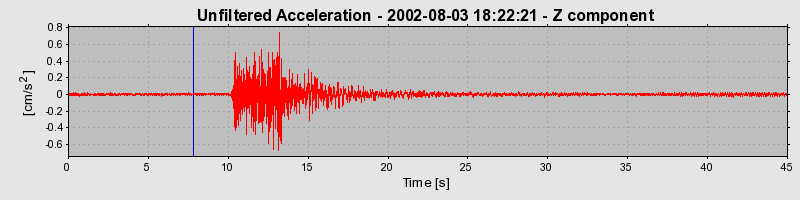 Plot-20160707-29248-q9ei1v-0