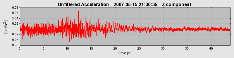 Plot-20160724-8962-avjltk-0