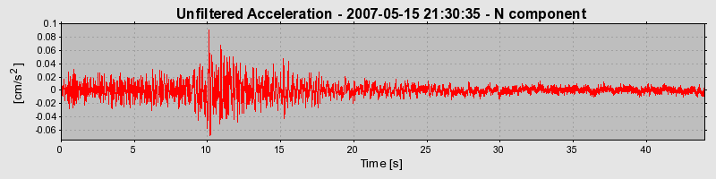 Plot-20160724-8962-cxouwg-0